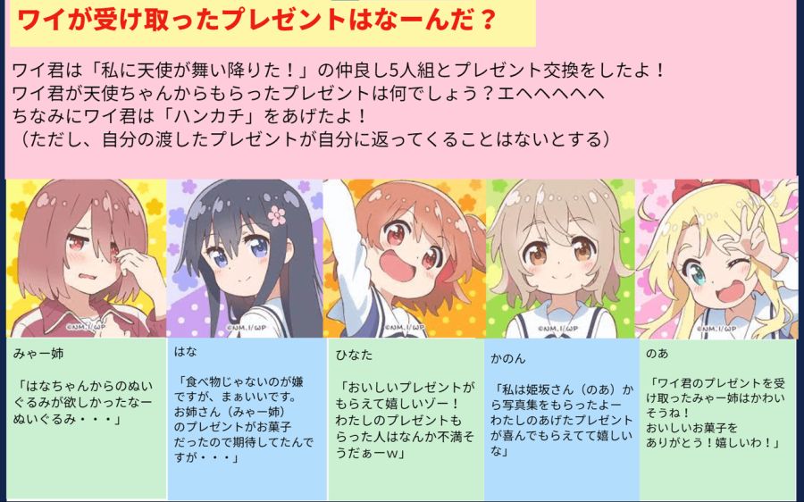 퀴즈) 유게이군은 누구의 선물을 받았을까?_1.png