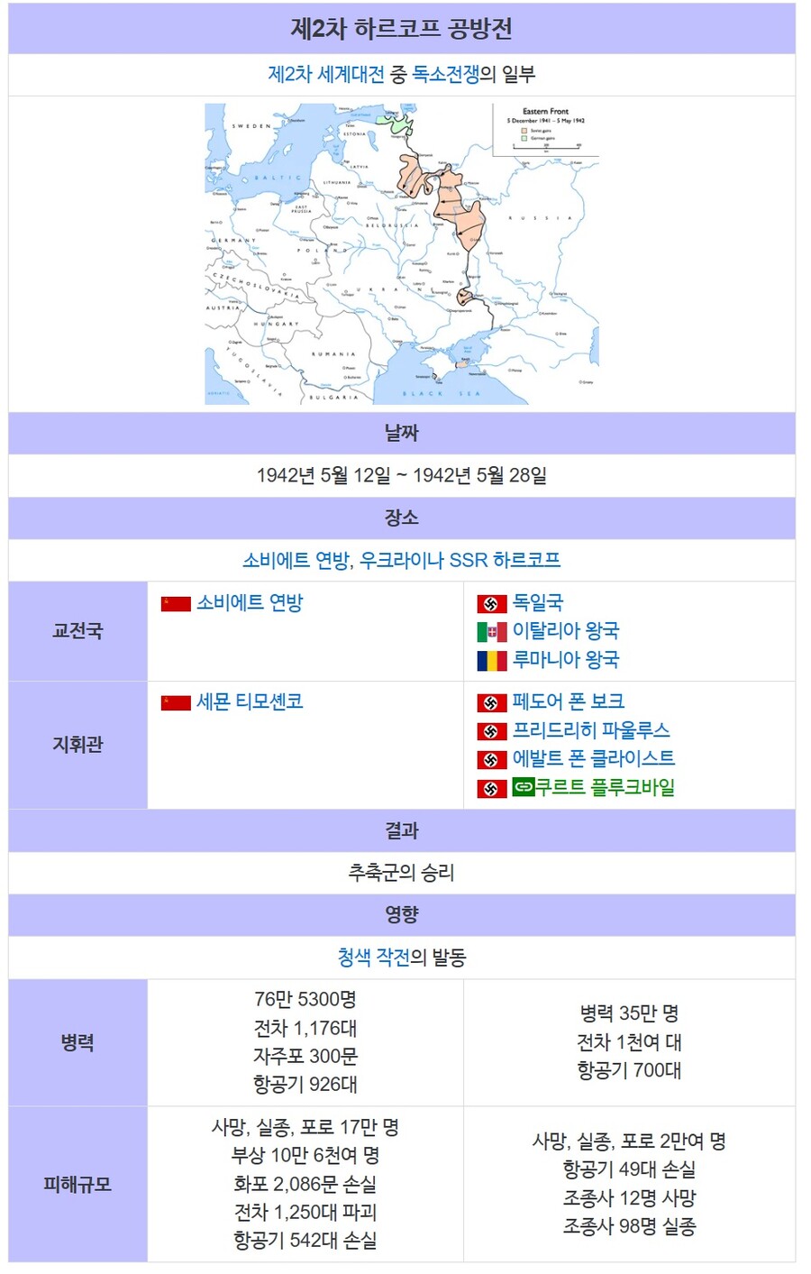 2차세계대전 당시 독소전 요약jpg