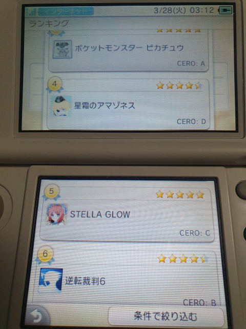 [일본]닌텐도 3DS 「닌텐도 e숍」 서비스 종료일 집계 소프트웨어 판매 랭킹_2.jpg