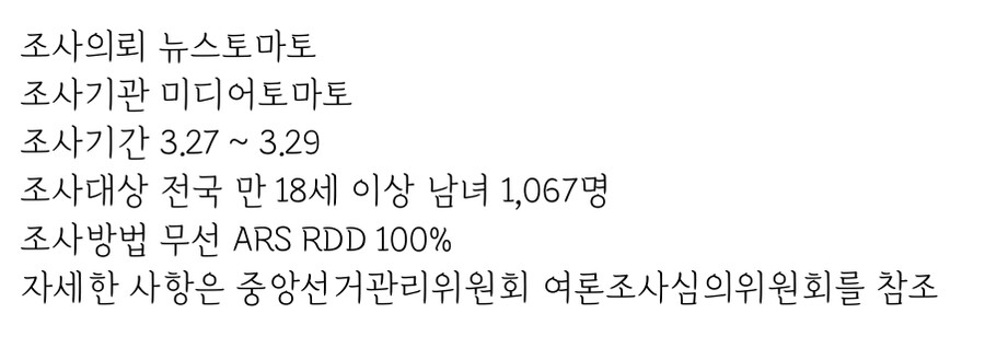 토마토) 윤 36% 민주 47% 국힘 34%_10.png