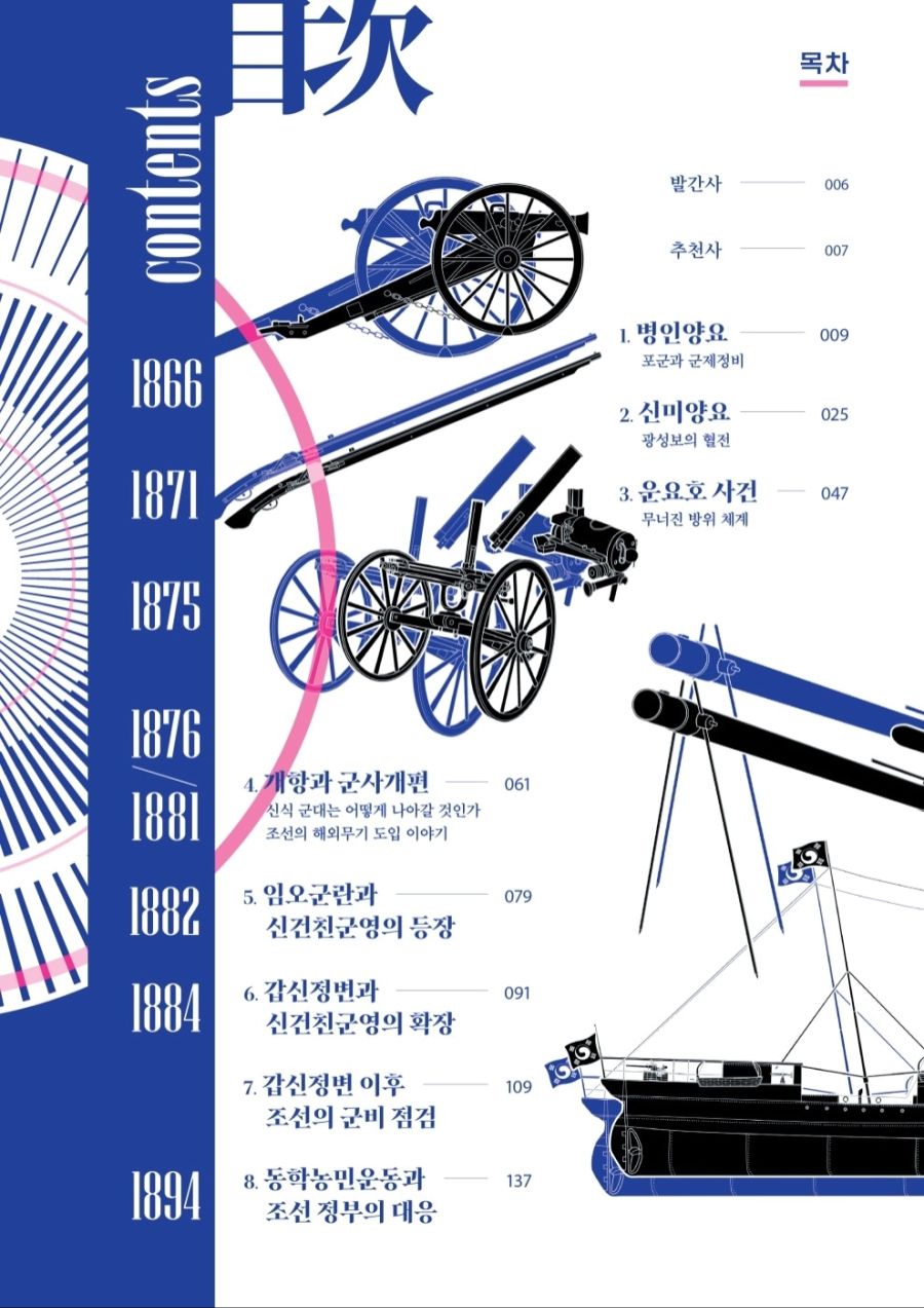 타임라인 M 1 [한국 근현대 군사사 프로젝트] 사진 추가_2.jpg