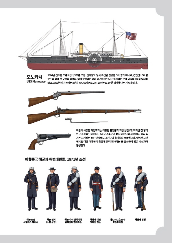 타임라인 M 1 [한국 근현대 군사사 프로젝트] 사진 추가_18.jpg
