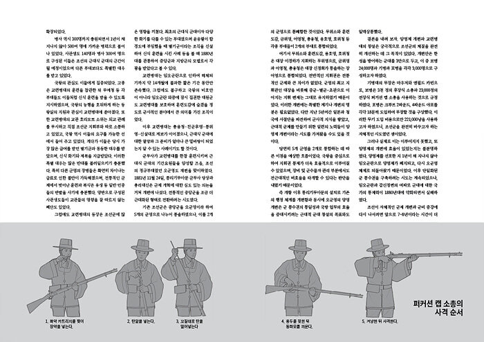 타임라인 M 1 [한국 근현대 군사사 프로젝트] 사진 추가_38.jpg