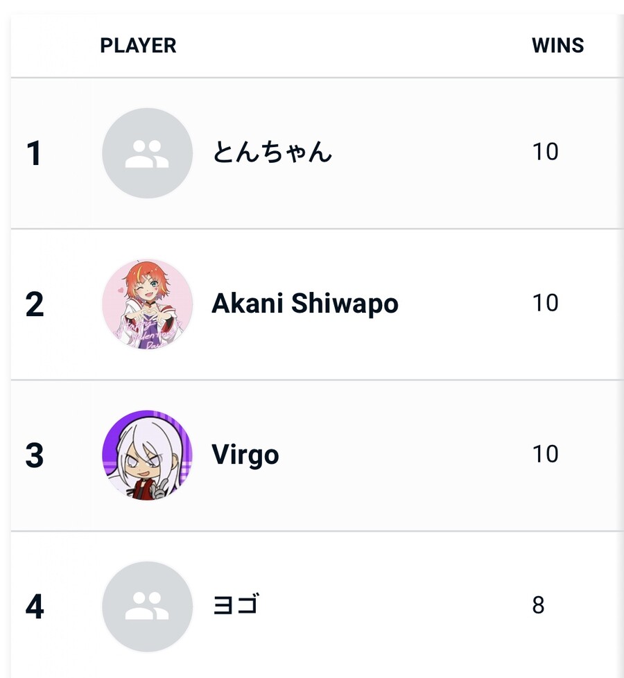 EVO JAPAN 2023 VF5ES 최종결과_1.jpeg