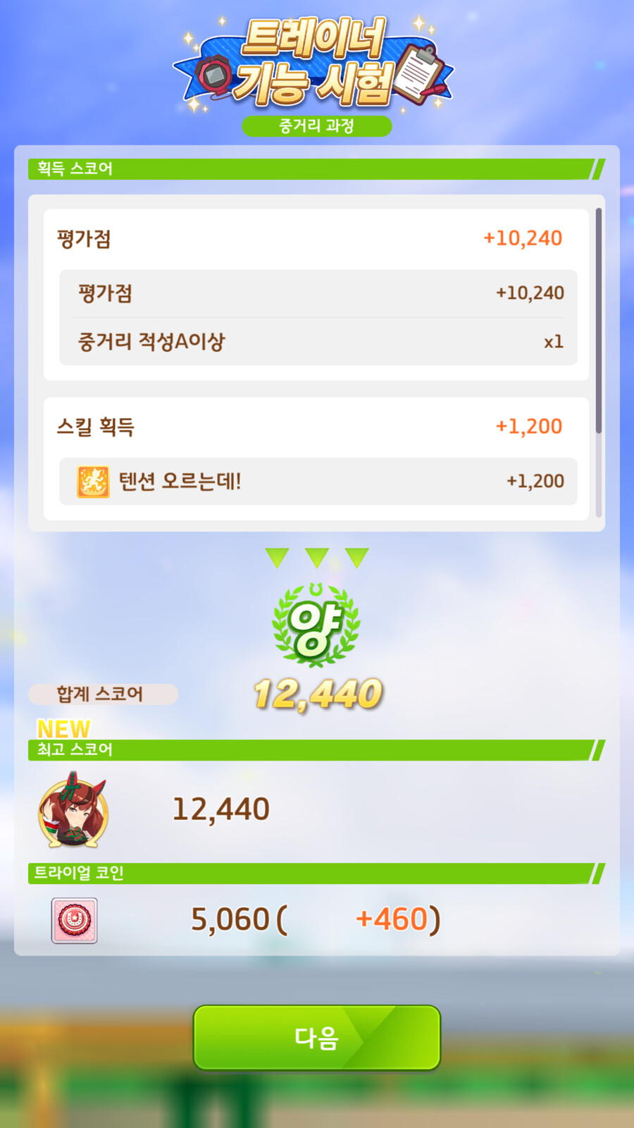 말딸) 트레이너 실격이야_4.png