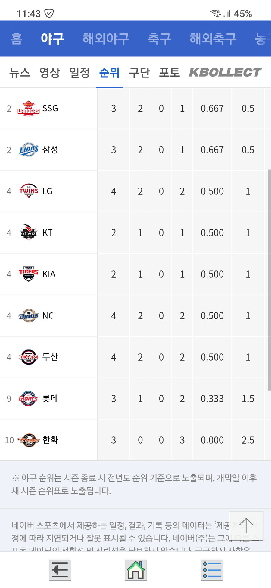 어이어이 한화는 왜 또 고정석이냐고_1.png