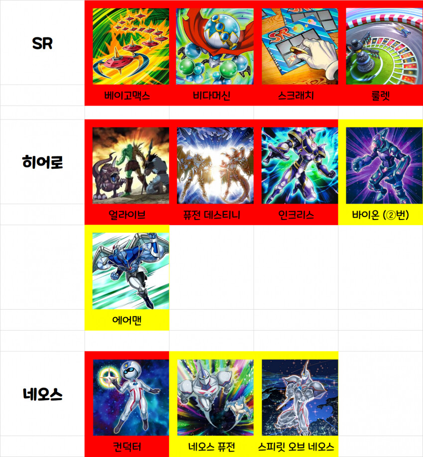 유희왕)솔직히 우라라타이밍 정보 디씨 가라는건 맞는말이긴 함_12.png