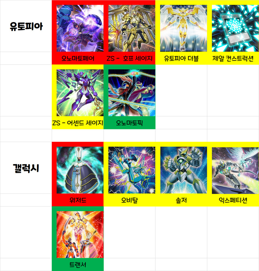 유희왕)솔직히 우라라타이밍 정보 디씨 가라는건 맞는말이긴 함_26.png