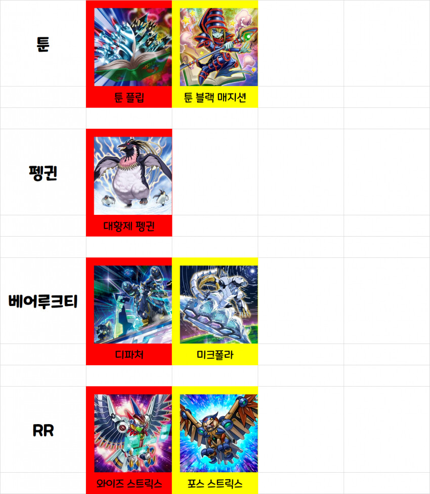 유희왕)솔직히 우라라타이밍 정보 디씨 가라는건 맞는말이긴 함_31.png