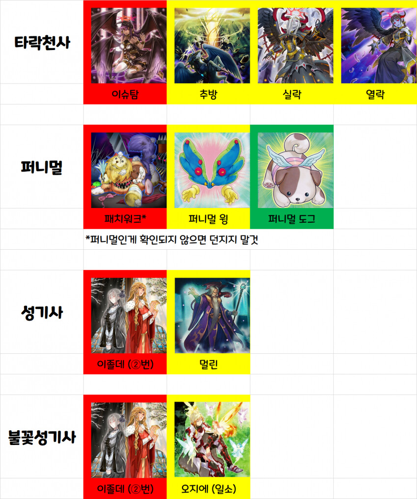 유희왕)솔직히 우라라타이밍 정보 디씨 가라는건 맞는말이긴 함_33.png