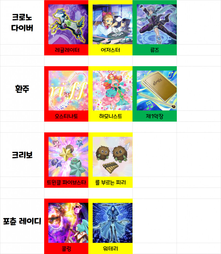 유희왕)솔직히 우라라타이밍 정보 디씨 가라는건 맞는말이긴 함_37.png