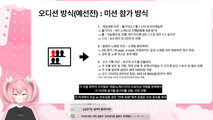 버튜버) 스타데이즈 2기 오디션이 불타는 이유_1.png
