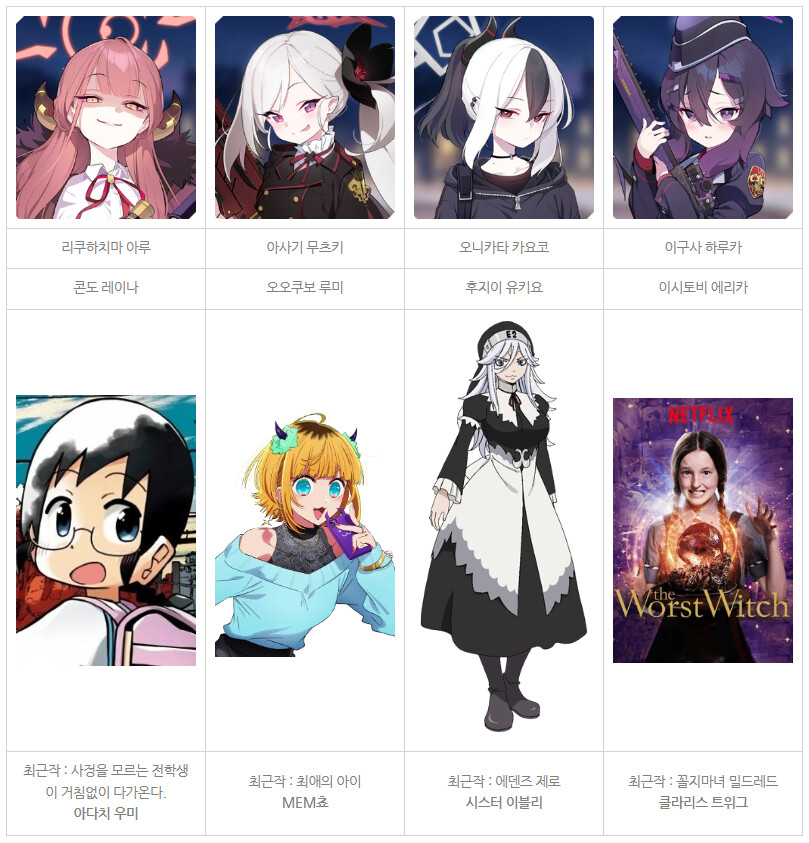 블루아카) 성우 정리.._6.png