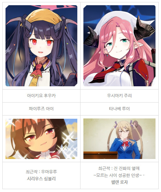 블루아카) 성우 정리.._7.png