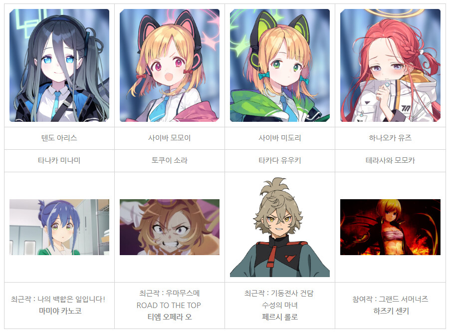 블루아카) 성우 정리.._20.png