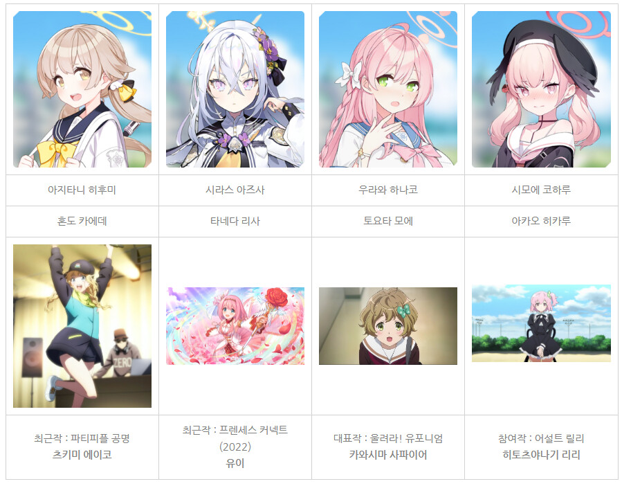 블루아카) 성우 정리.._22.png