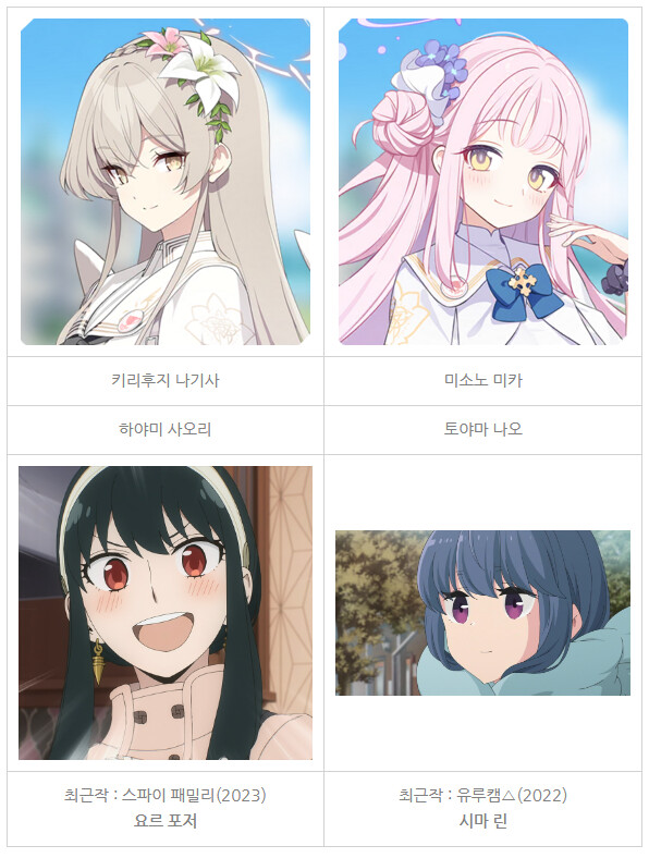 블루아카) 성우 정리.._28.png