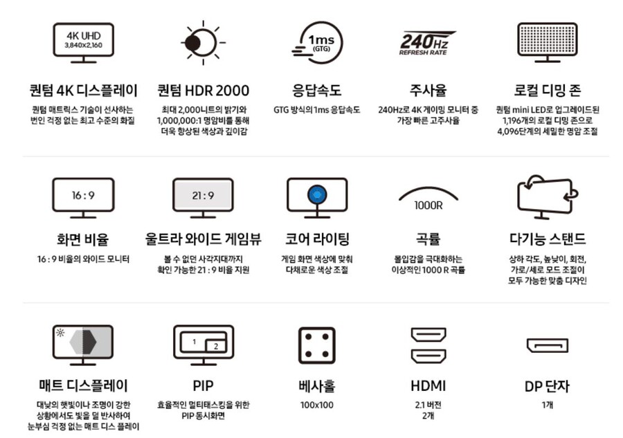 [롯데온]삼성오디세이Neo G8 S32BG850(106만원대/신한카드)_6.jpg