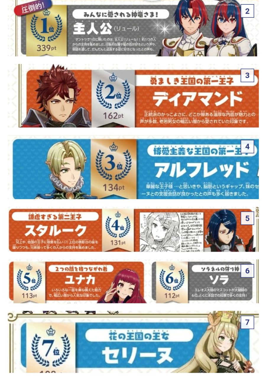 [파엠 인게이지] 공식 인기없는 폐급 캐릭터들_12.png