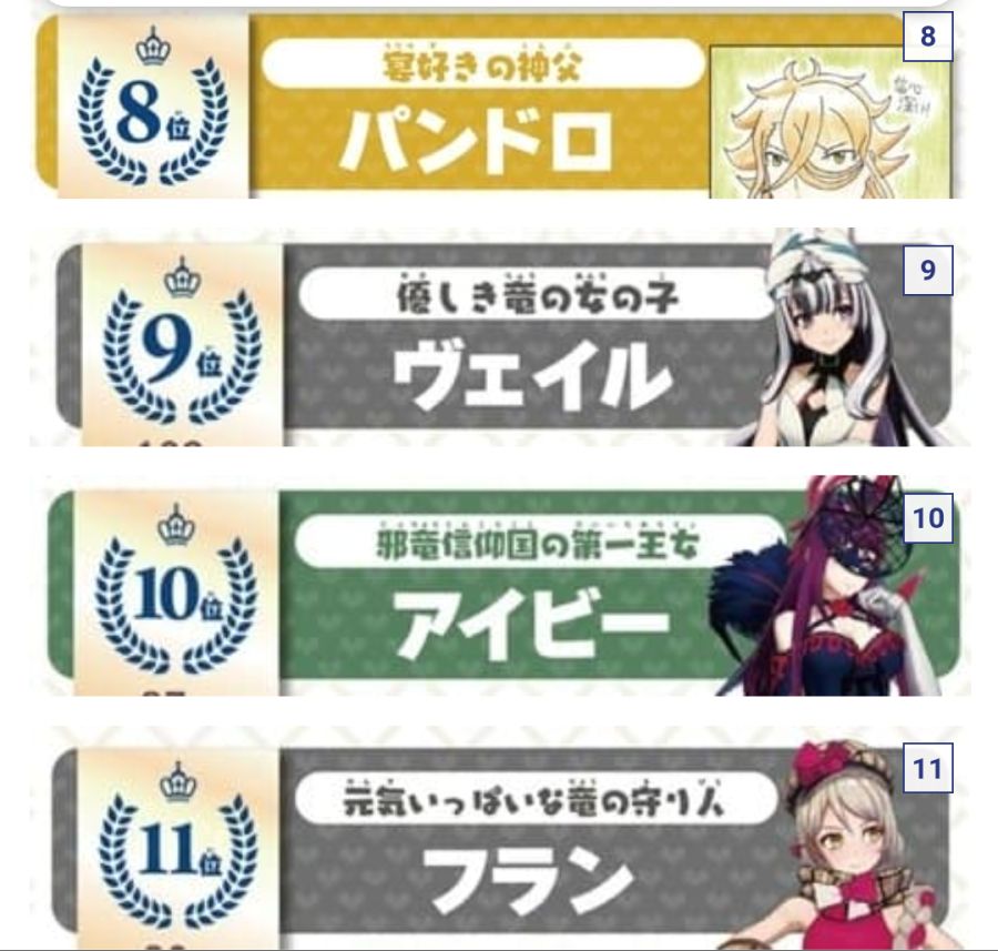 [파엠 인게이지] 공식 인기없는 폐급 캐릭터들_13.png