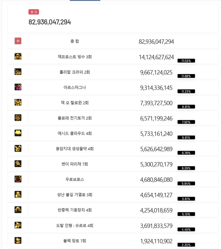 320작 완료(무기 제외)_2.jpg