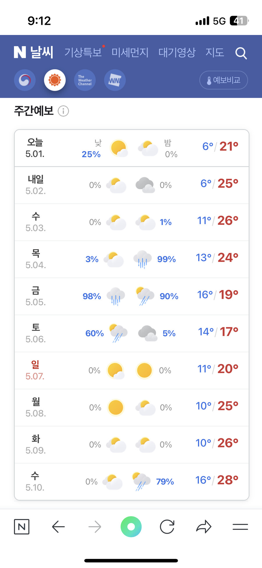 [이번주 날씨] 5월 1일~5월 10일_1.png