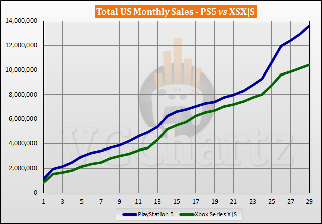 march-2023-sales-7-2.png