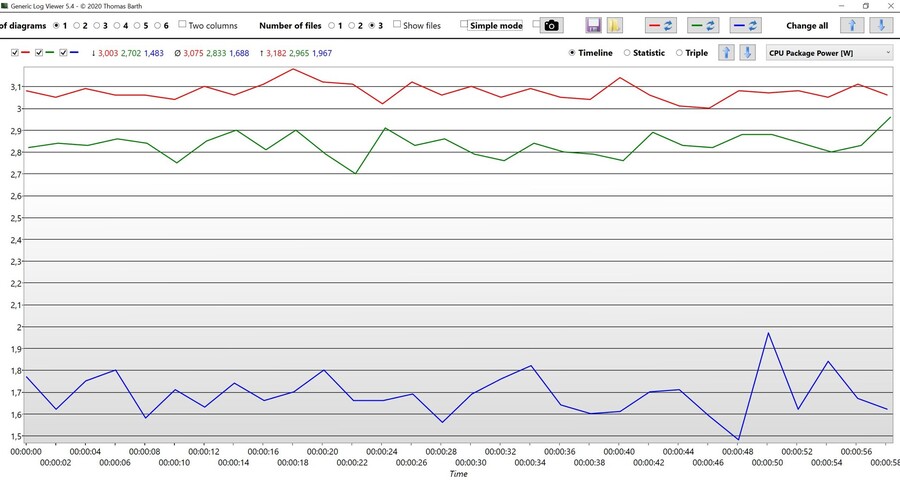 AMD Ryzen 9 7940HS 효율 분석_5.jpg