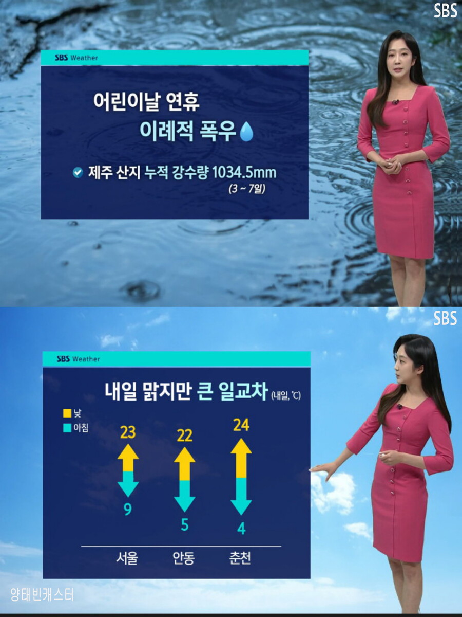 내일, 아침 더 쌀쌀(큰 일교차, 낮동안 강한 자외선, 맑은 날씨)_5.jpg