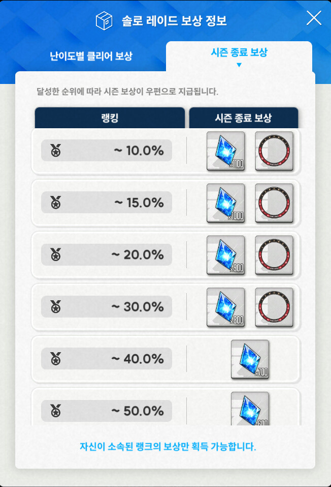 [니케] 솔로 레이드 보상 정보 (큐브 배터리, 쥬얼, 프레임)_8.png