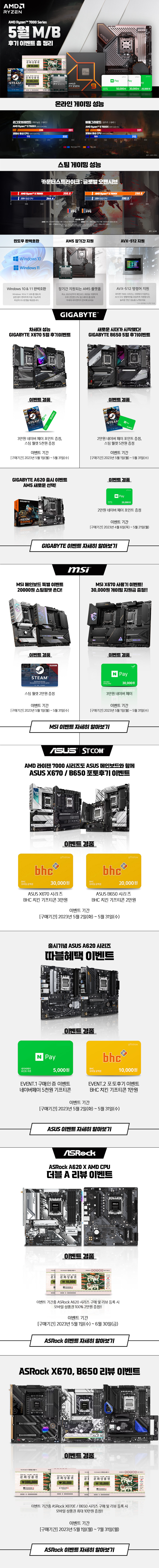 AMD 라이젠 7000시리즈 5월 M/B 후기 이벤트 총 정리_1.jpg