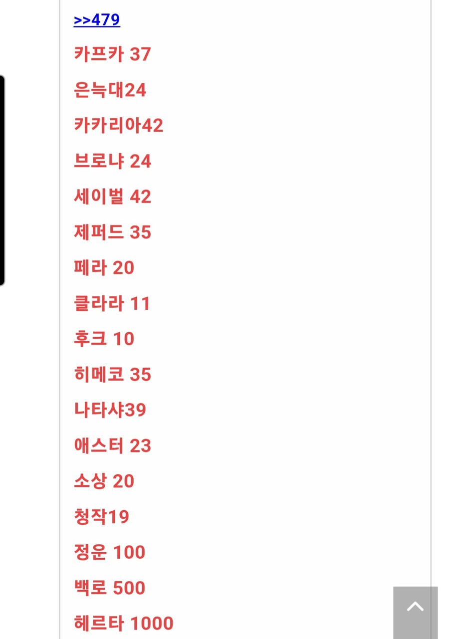 스타레일)서...서벌은 아직 젋다고 생각해요 | 유머 게시판 스타레일)서...서벌은 아직 젋다고 생각해요 | 유머 게시판 | 루리웹