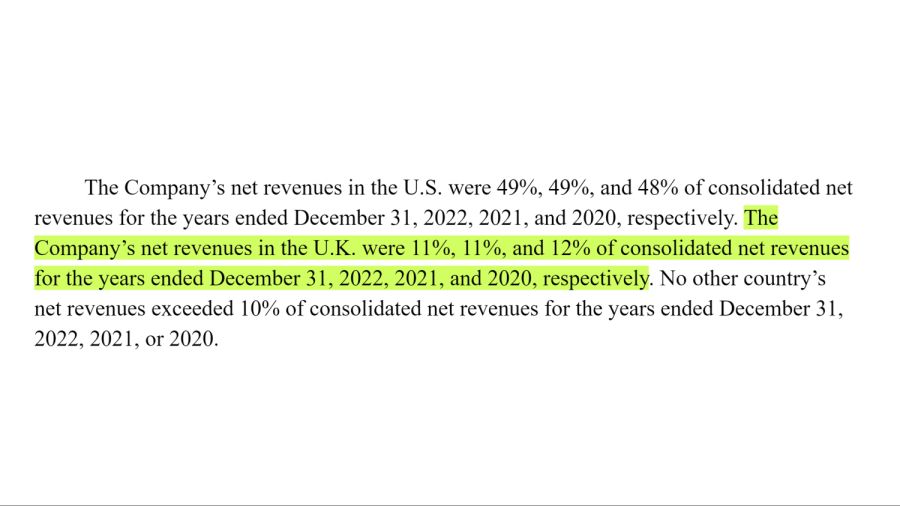 91274_2_pulling-out-of-uk-would-significantly-harm-activision-blizzard_full.png