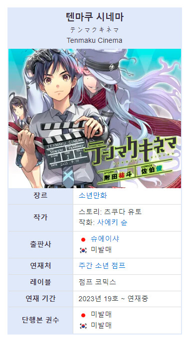 Tenmaku Cinema Wiki