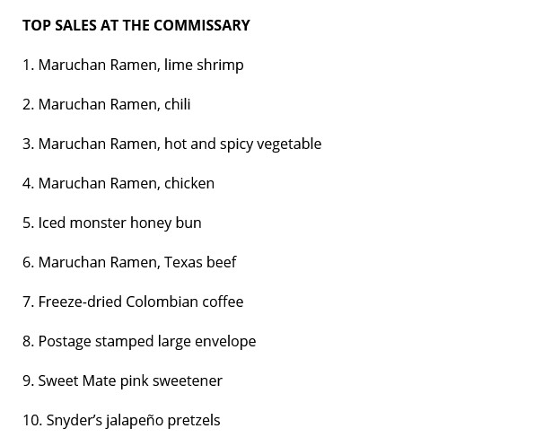 미국 교도소 매점에서 제일 많이 팔리는 상품들_2.png