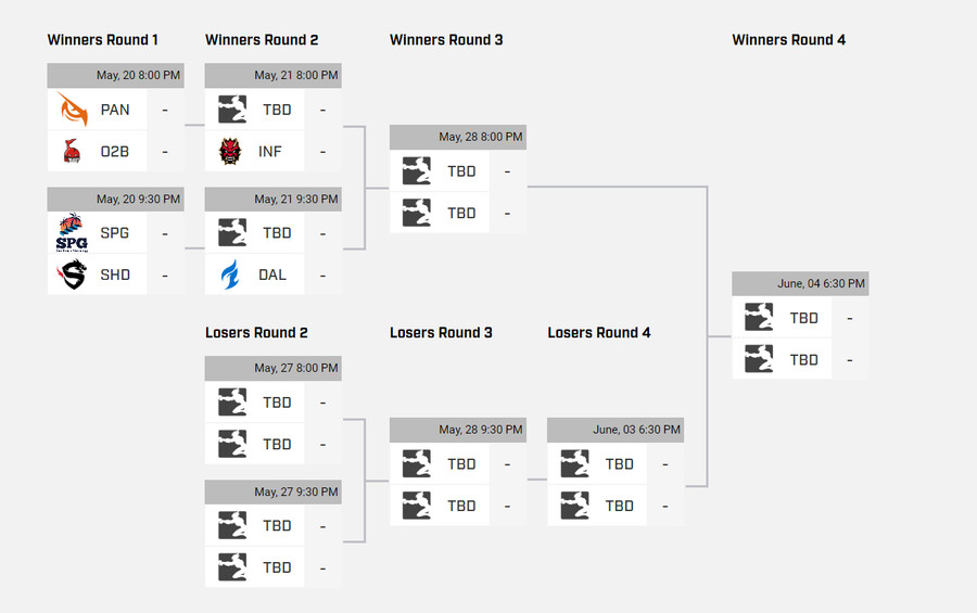 [오버워치리그] (컨텐더스VS리그) 1주차 1일 동부｜스프링 스테이지 넉아웃_2.png
