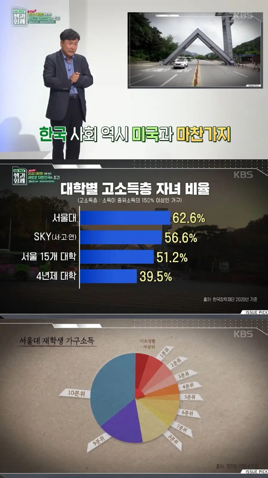 최악의 불평등 상황인 한국에선 왜 혁명이 일어나지 않을까_15.webp