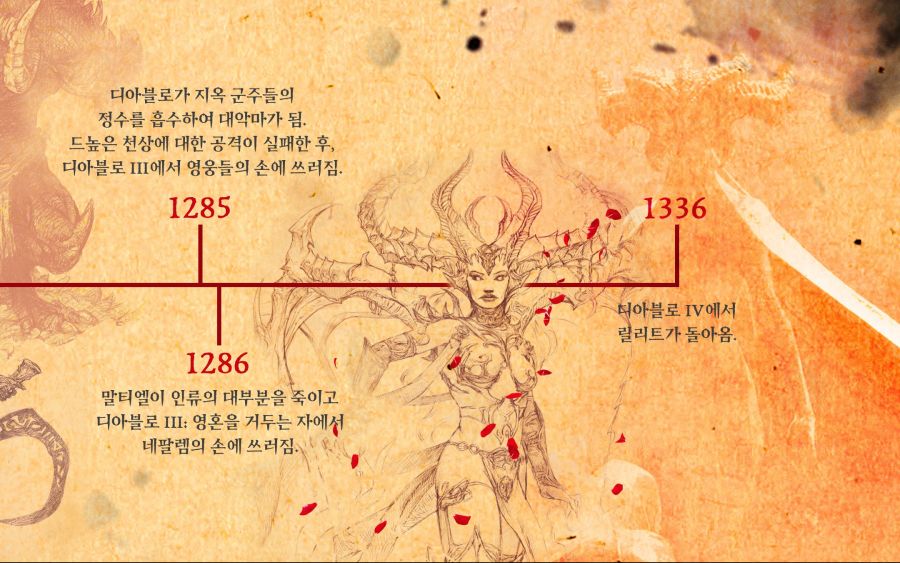 디아블로 1 ~ 4 전체 역사 타임라인 (공식 스토리 요약)_5.jpg