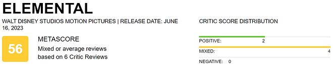 디즈니)지금 큰일난 픽사 근황_2.jpg