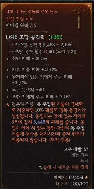 독은 낭만이다. 극독옵션 회전칼날 도적(그리고 이스터말그)_4.jpg