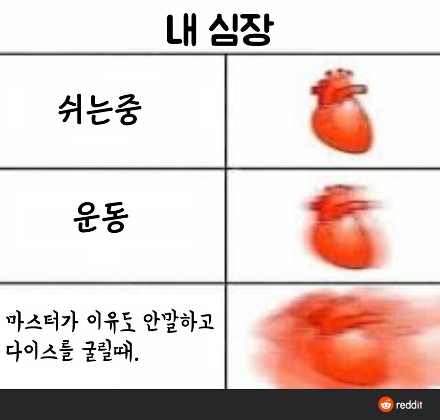 TRPG) 디앤디(D&D) 밈 모음_8.jpg