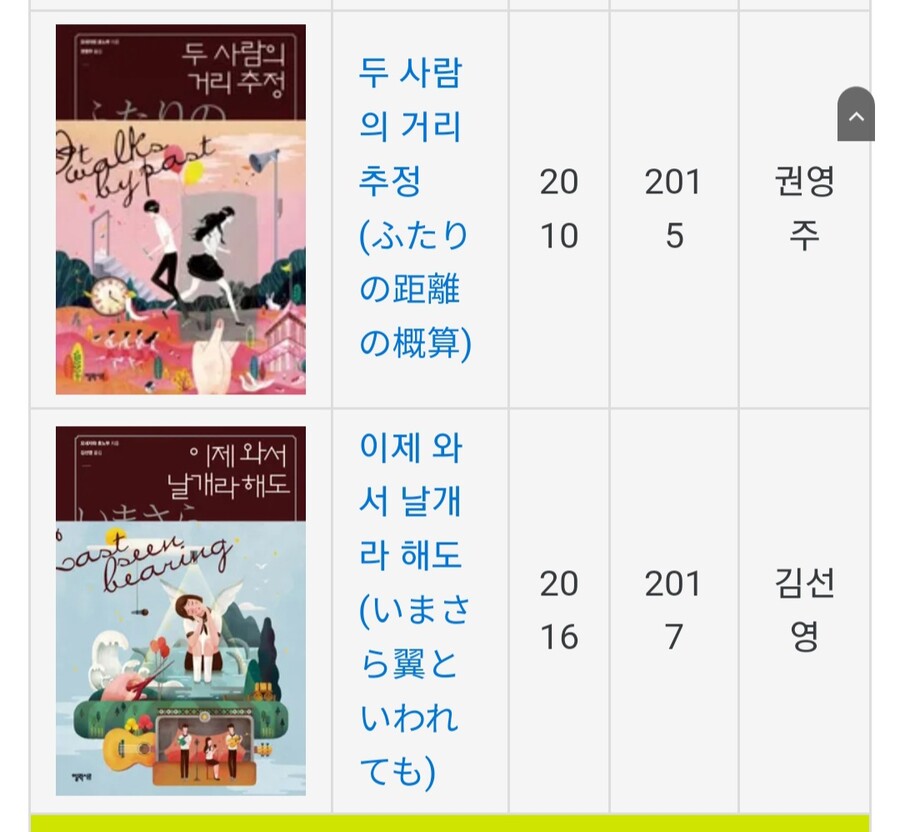빙과)작가가 고전부 시리즈 싫어하는거 아니라고!!!_1.jpg