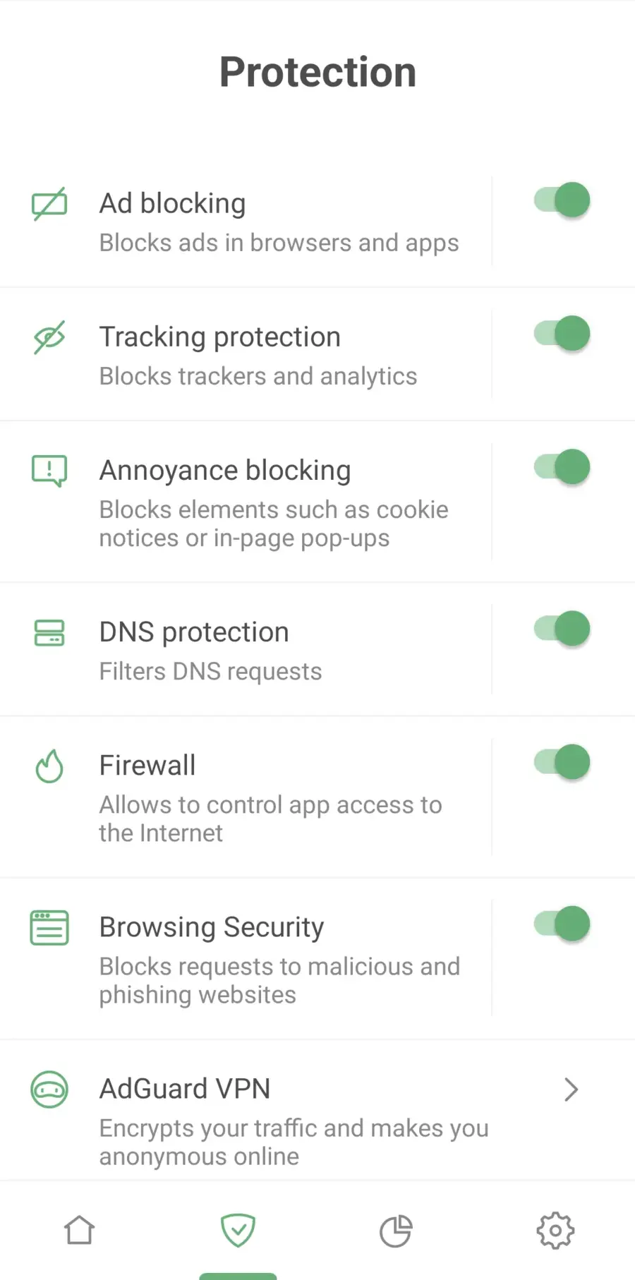 안드로이드용 AdGuard v4.0 공개_2.webp