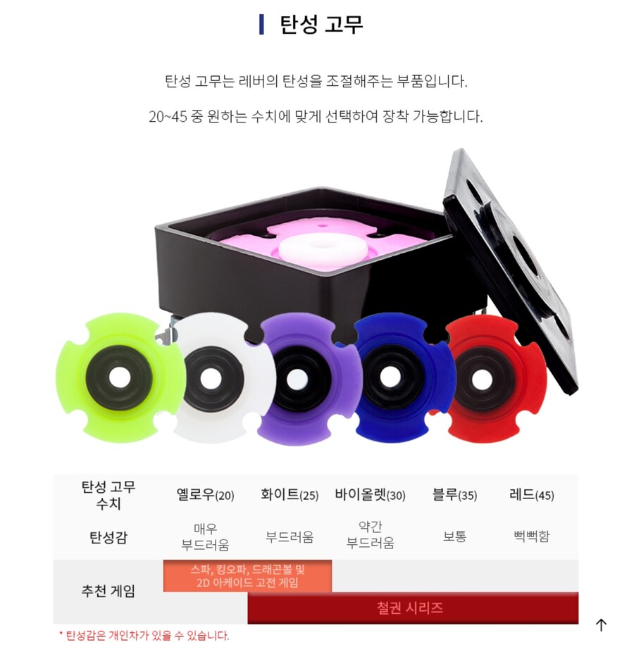 아케이드스틱 레버의 종류 및 정보공유_4.jpg