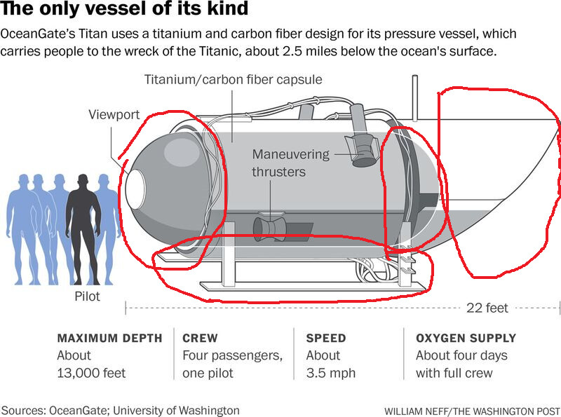 타이타닉) 발견된 잠수정 파편 부위들.jpg_1.png