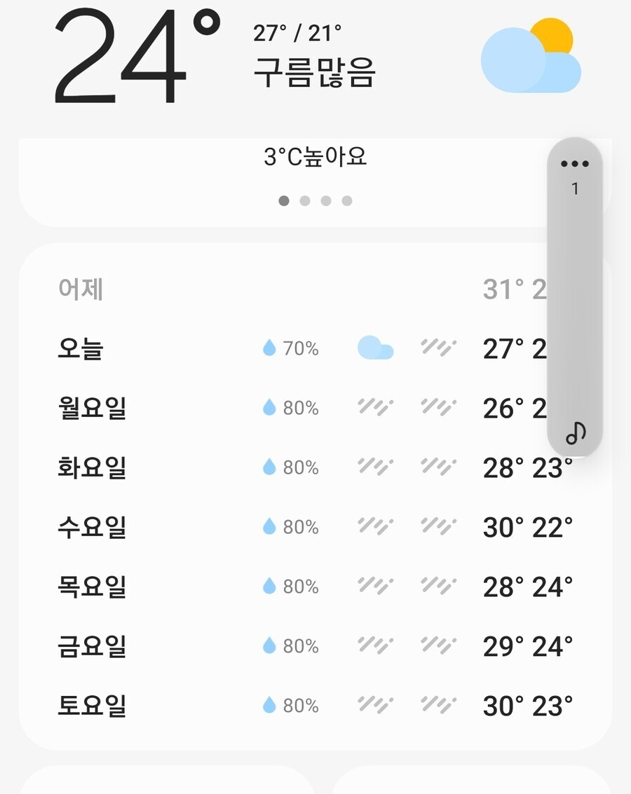 날씨) 덮고 슾하고 비옵니다_1.jpg