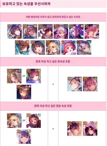 Game8 추천 한계돌파 먼저하면 좋은 캐릭들_2.jpg