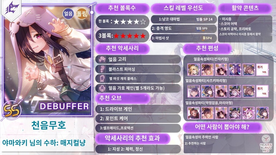 GAME8 냥텐네 육성카드_2.jpg