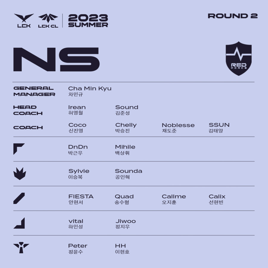 [LOL] 2023 LCK 서머 2라운드 통합 로스터를 공개합니다._10.png