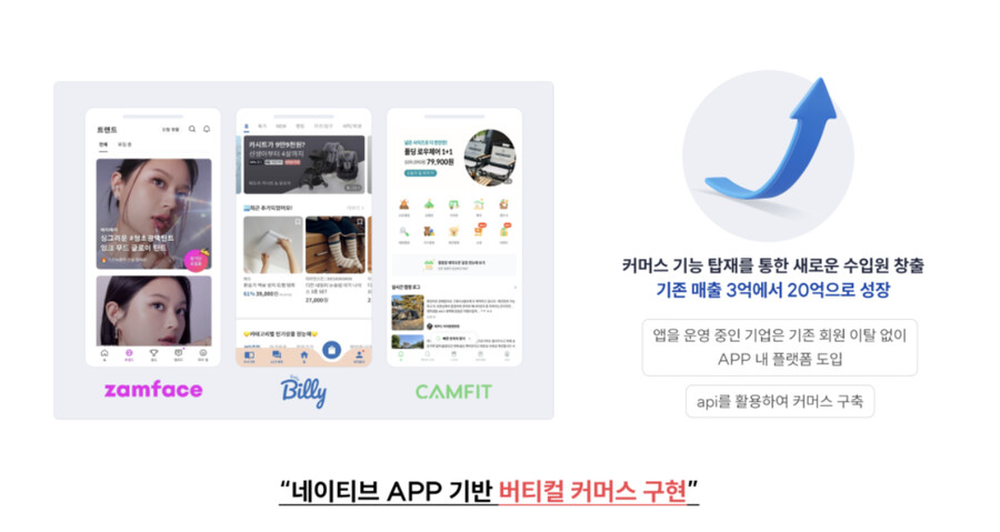 기업을 위한 통합 이커머스 플랫폼, 샵바이 프리미엄_9.png